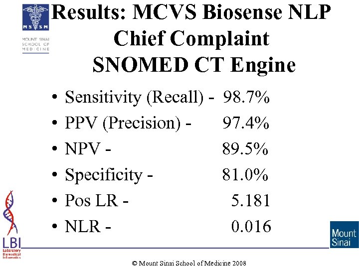 Results: MCVS Biosense NLP Chief Complaint SNOMED CT Engine • • • Sensitivity (Recall)