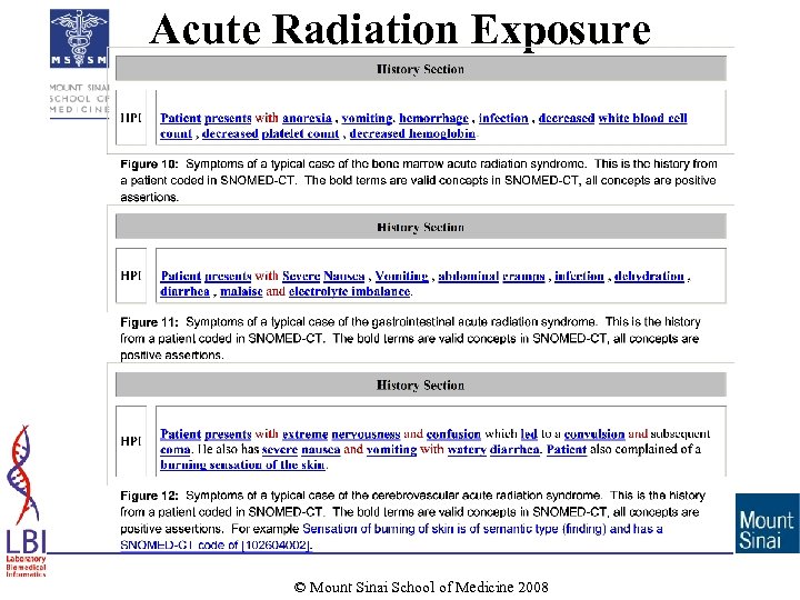 Acute Radiation Exposure © Mount Sinai School of Medicine 2008 