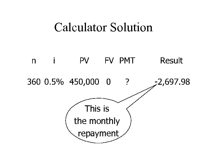 Calculator Solution This is the monthly repayment 