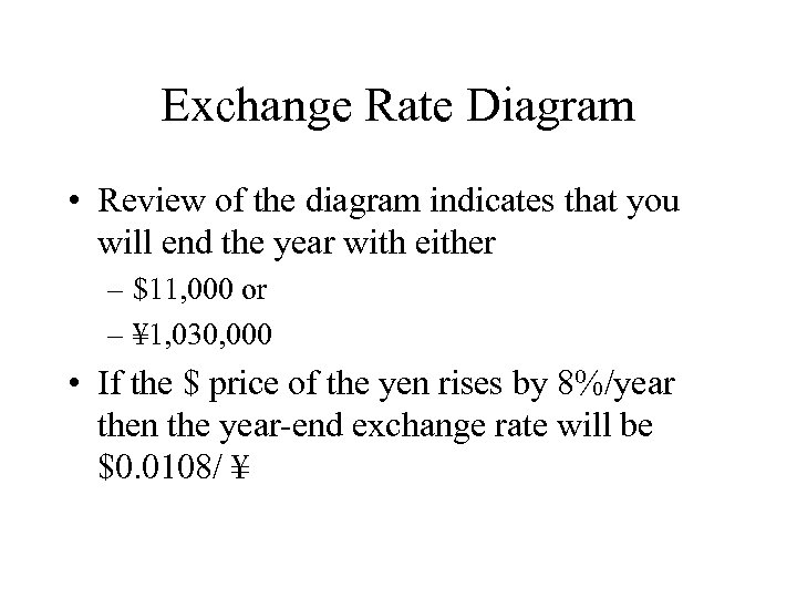 Exchange Rate Diagram • Review of the diagram indicates that you will end the