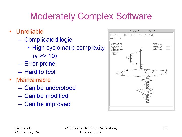 Moderately Complex Software • Unreliable – Complicated logic • High cyclomatic complexity (v >>