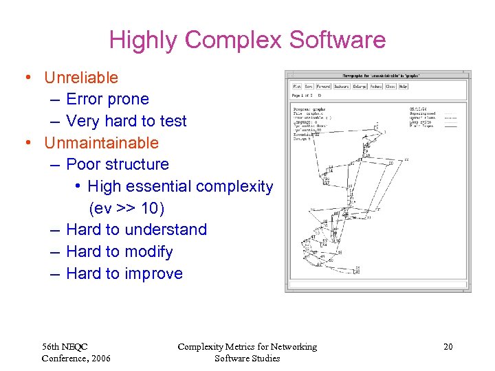 Highly Complex Software • Unreliable – Error prone – Very hard to test •
