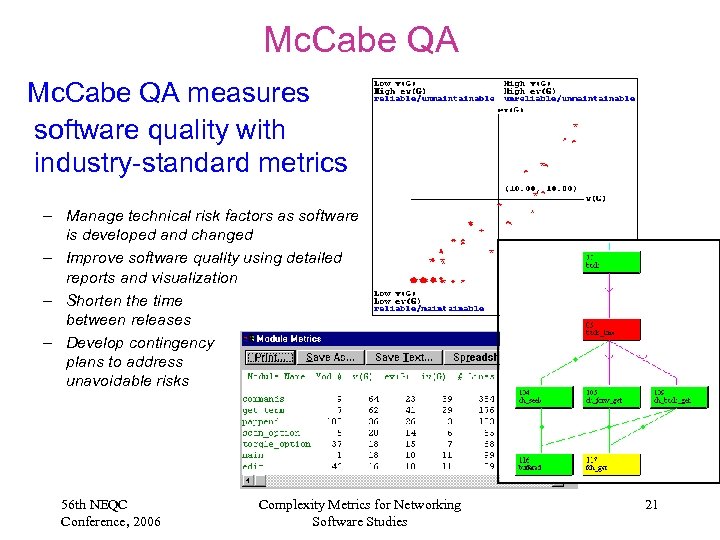 Mc. Cabe QA measures software quality with industry-standard metrics – Manage technical risk factors