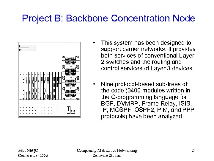 Project B: Backbone Concentration Node • This system has been designed to support carrier