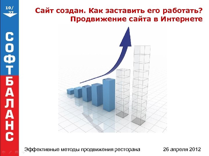 10/ 27 Сайт создан. Как заставить его работать? Продвижение сайта в Интернете Эффективные методы