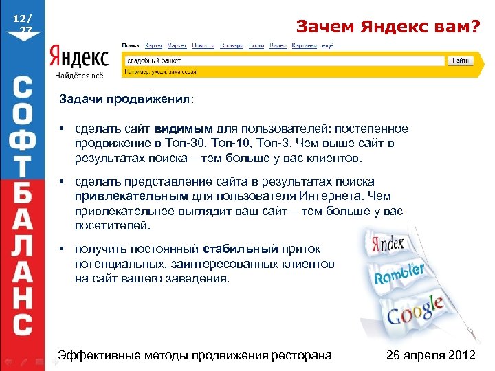 12/ 27 Зачем Яндекс вам? Задачи продвижения: • сделать сайт видимым для пользователей: постепенное