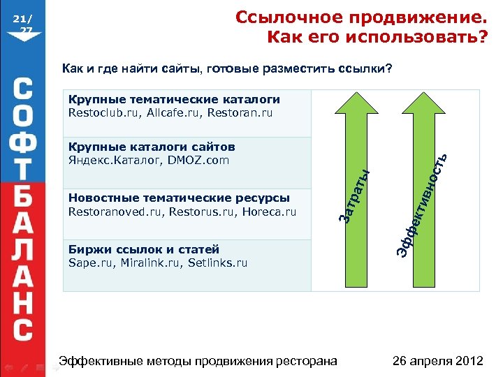 Ссылочное продвижение. Как его использовать? 21/ 27 Как и где найти сайты, готовые разместить