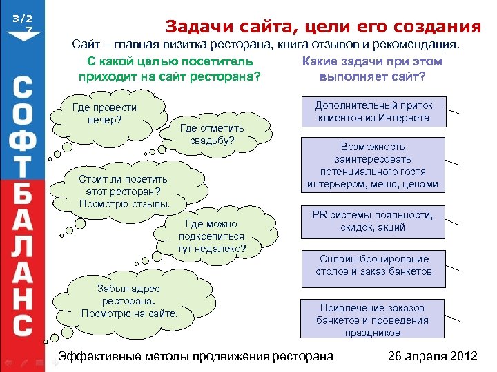 3/2 7 Задачи сайта, цели его создания Сайт – главная визитка ресторана, книга отзывов