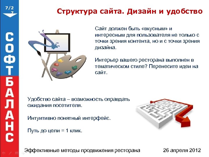 7/2 7 Структура сайта. Дизайн и удобство Сайт должен быть «вкусным» и интересным для