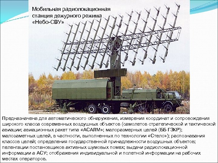 Мобильная радиолокационная станция дежурного режима «Небо-СВУ» Предназначена для автоматического обнаружения, измерения координат и сопровождения
