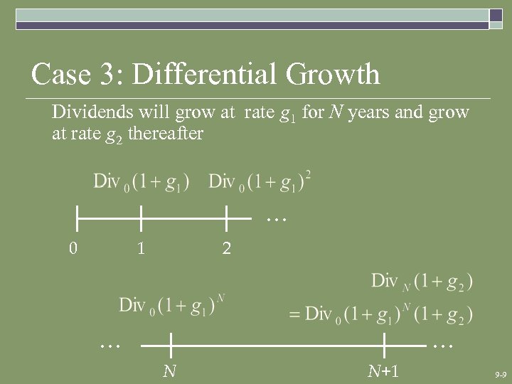 Case 3: Differential Growth Dividends will grow at rate g 1 for N years