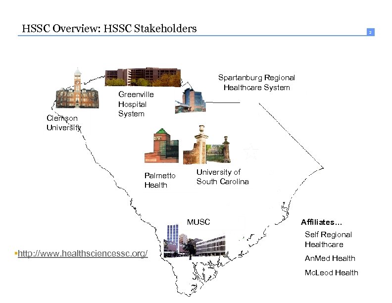 HSSC Overview: HSSC Stakeholders Clemson University Spartanburg Regional Healthcare System Greenville Hospital System Palmetto