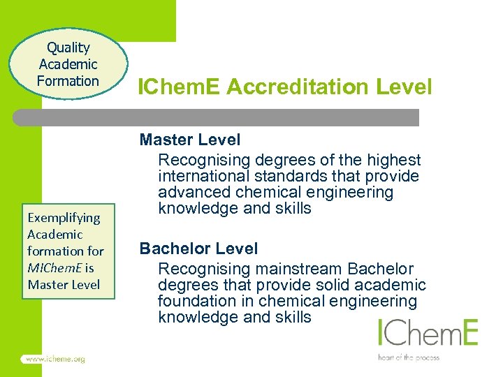 Quality Academic Formation Exemplifying Academic formation for MIChem. E is Master Level IChem. E