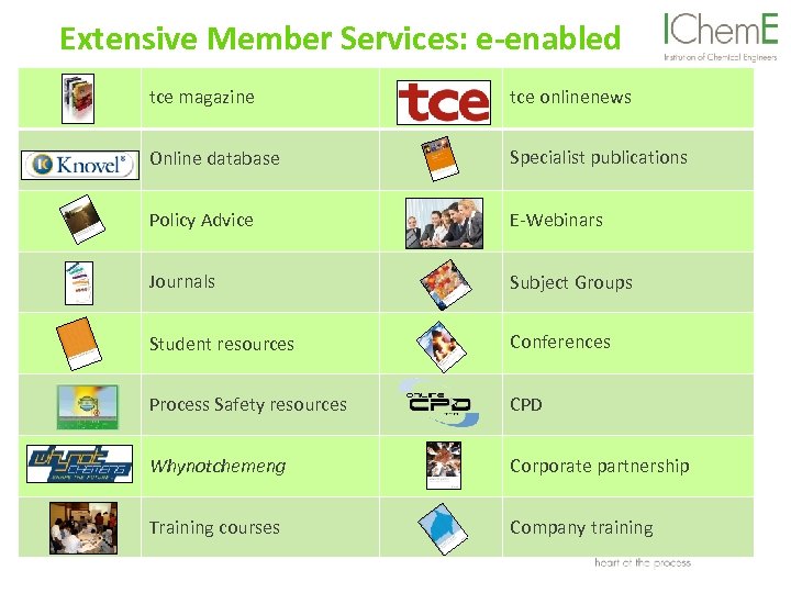 Extensive Member Services: e-enabled tce magazine tce onlinenews Online database Specialist publications Policy Advice