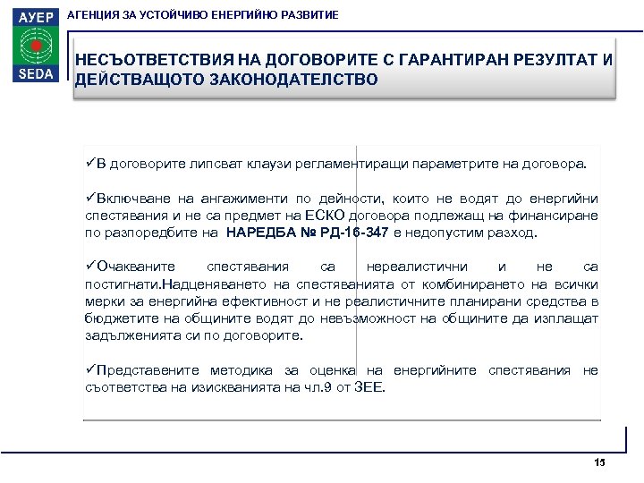 АГЕНЦИЯ ЗА УСТОЙЧИВО ЕНЕРГИЙНО РАЗВИТИЕ НЕСЪОТВЕТСТВИЯ НА ДОГОВОРИТЕ С ГАРАНТИРАН РЕЗУЛТАТ И ДЕЙСТВАЩОТО ЗАКОНОДАТЕЛСТВО