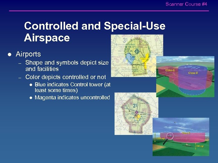 Scanner Course #4 Controlled and Special-Use Airspace l Airports – – Shape and symbols