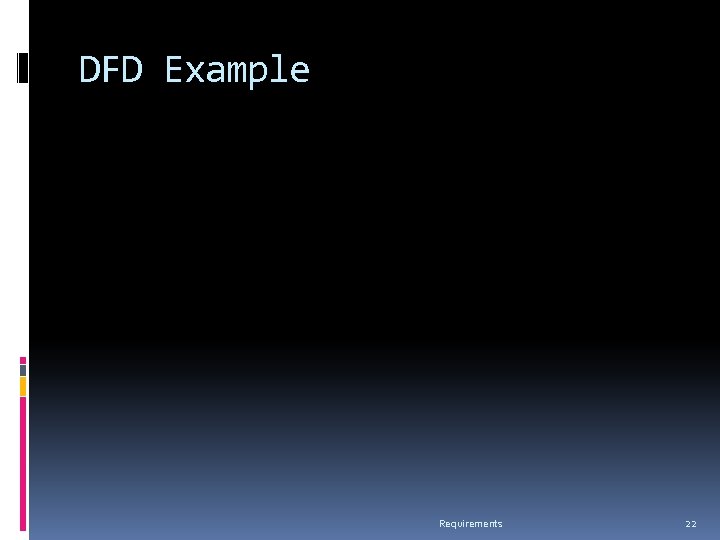 DFD Example Requirements 22 