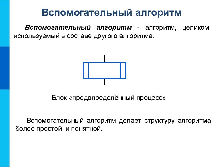 Вспомогательный алгоритм - алгоритм, целиком используемый в составе другого алгоритма. Блок «предопределённый процесс» Вспомогательный
