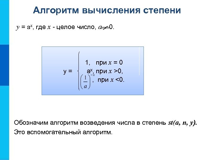 Алгоритм вычисления степени y = ax, где x - целое число, a y= 0.