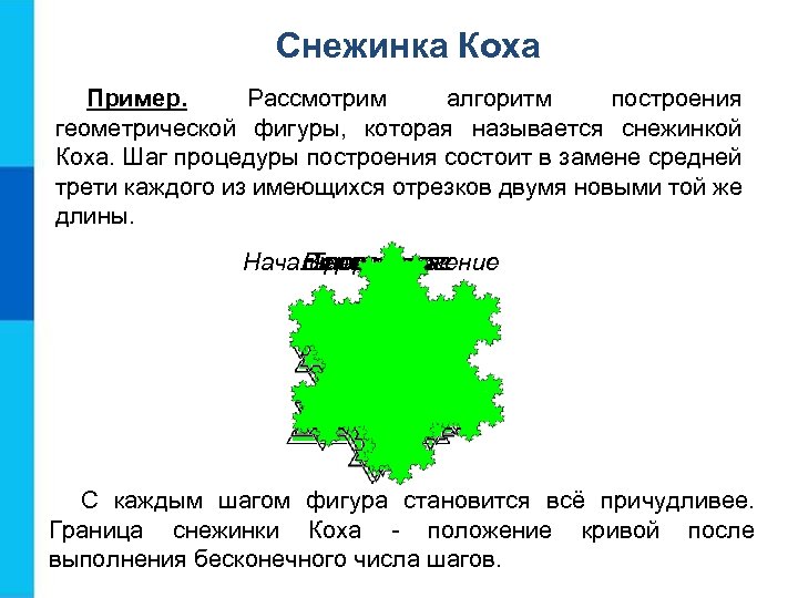 Снежинка Коха Пример. Рассмотрим алгоритм построения геометрической фигуры, которая называется снежинкой Коха. Шаг процедуры