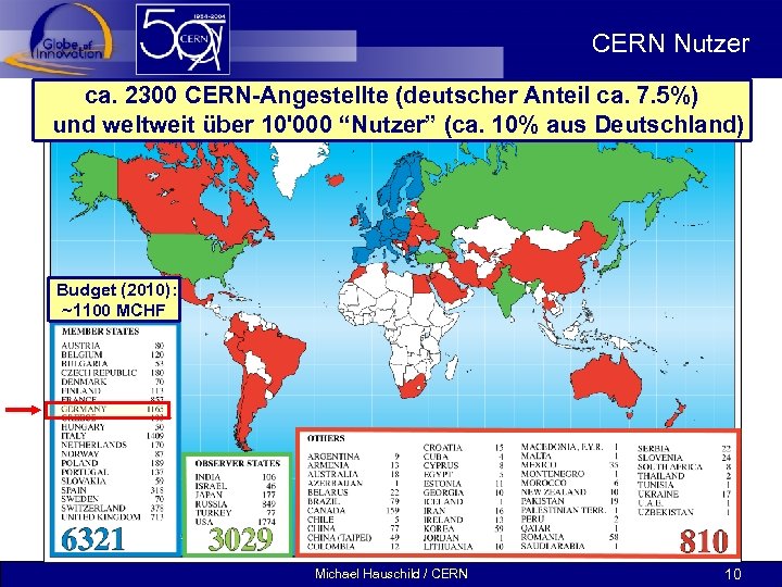 CERN Nutzer ca. 2300 CERN-Angestellte (deutscher Anteil ca. 7. 5%) und weltweit über 10'000