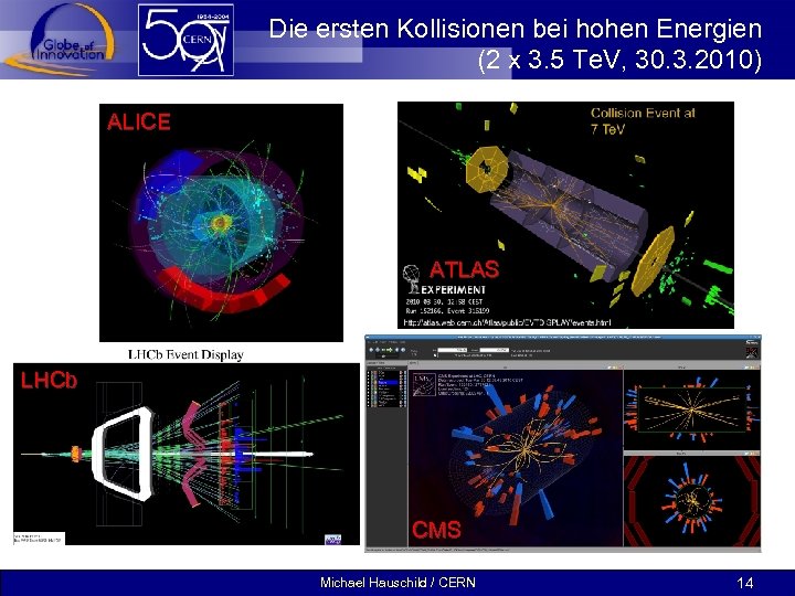 Die ersten Kollisionen bei hohen Energien (2 x 3. 5 Te. V, 30. 3.