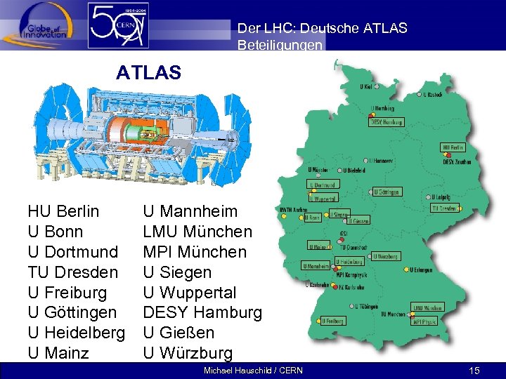 Der LHC: Deutsche ATLAS Beteiligungen ATLAS HU Berlin U Bonn U Dortmund TU Dresden