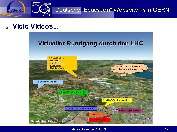 Deutsche “Education” Webseiten am CERN Viele Videos. . . Michael Hauschild / CERN 25