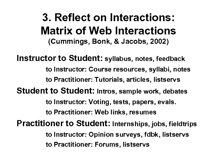 3. Reflect on Interactions: Matrix of Web Interactions (Cummings, Bonk, & Jacobs, 2002) Instructor