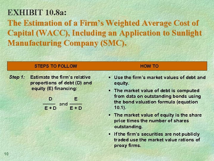 EXHIBIT 10. 8 a: The Estimation of a Firm’s Weighted Average Cost of Capital