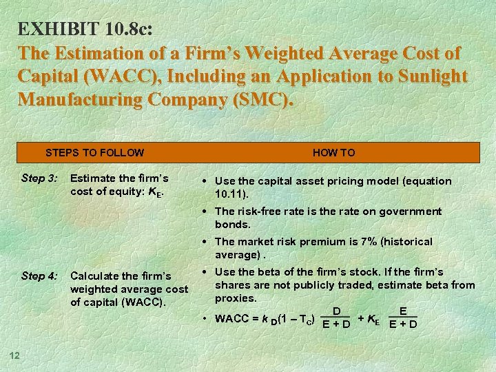 EXHIBIT 10. 8 c: The Estimation of a Firm’s Weighted Average Cost of Capital