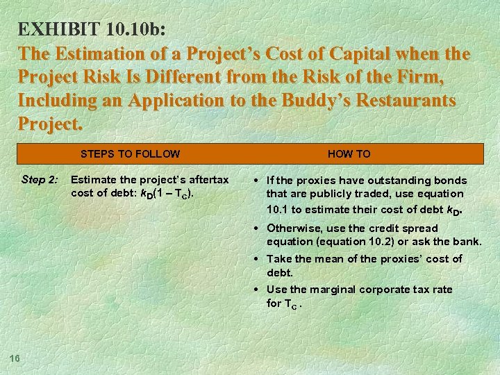 EXHIBIT 10. 10 b: The Estimation of a Project’s Cost of Capital when the