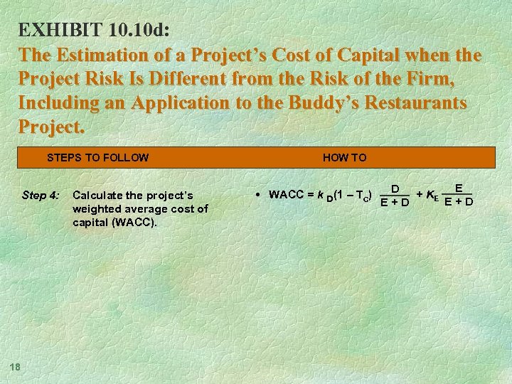 EXHIBIT 10. 10 d: The Estimation of a Project’s Cost of Capital when the