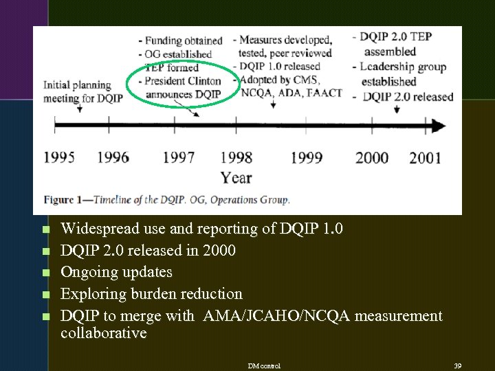 n n n Widespread use and reporting of DQIP 1. 0 DQIP 2. 0