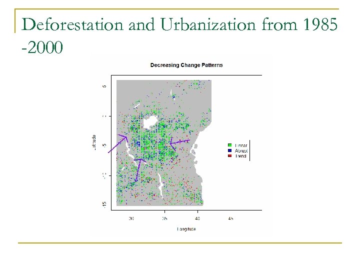 Deforestation and Urbanization from 1985 -2000 
