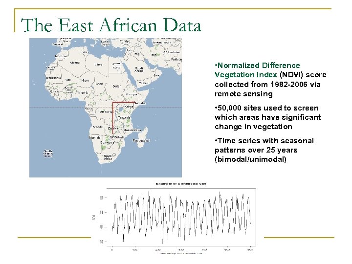 The East African Data • Normalized Difference Vegetation Index (NDVI) score collected from 1982