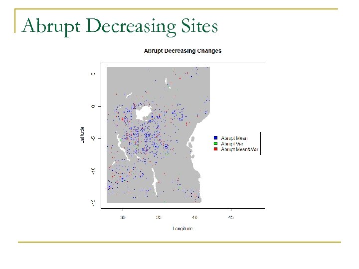 Abrupt Decreasing Sites 