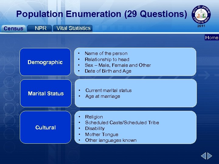Population Enumeration (29 Questions) Census NPR Vital Statistics Home Demographic • • Name of