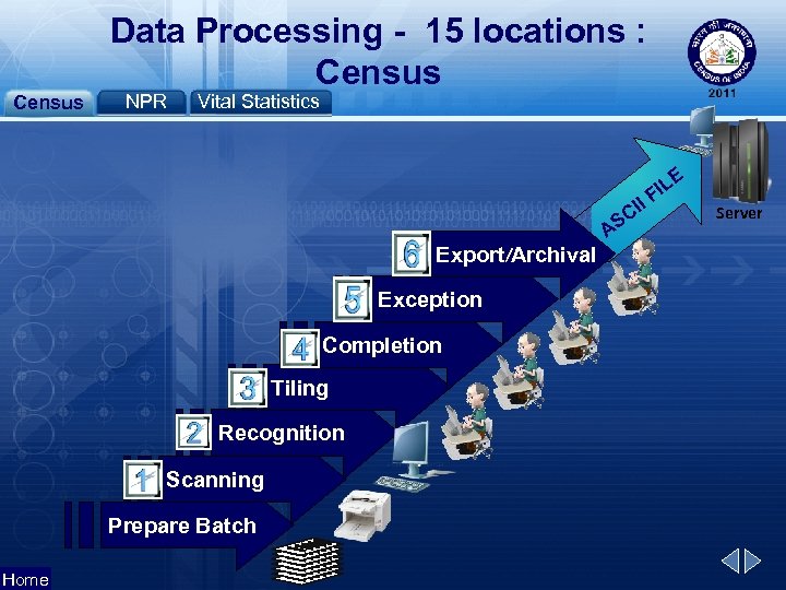 Census Data Processing - 15 locations : Census NPR Vital Statistics E I CI