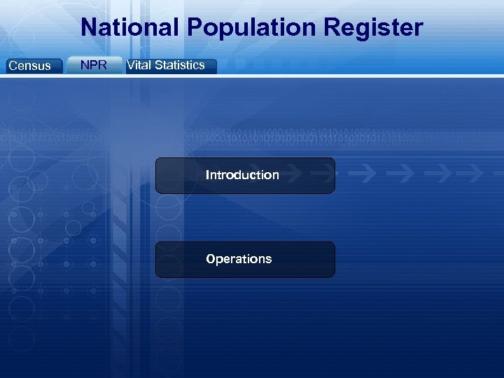 National Population Register Census NPR Vital Statistics Introduction Operations 