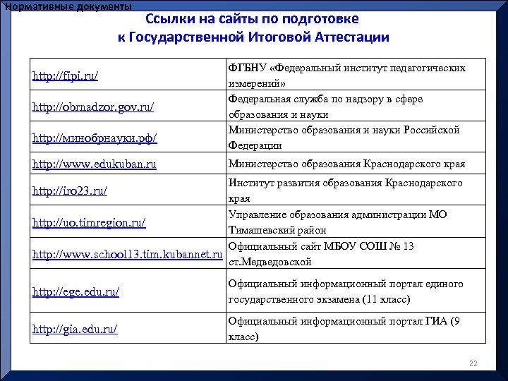 Нормативные документы Ссылки на сайты по подготовке к Государственной Итоговой Аттестации http: //fipi. ru/