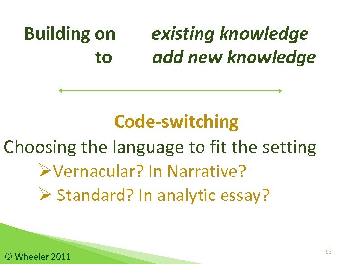 Building on to existing knowledge add new knowledge Code-switching Choosing the language to fit