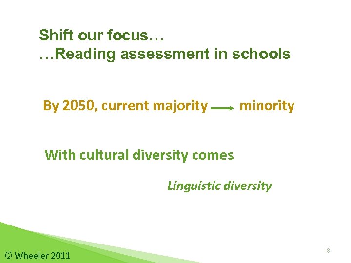 Shift our focus… …Reading assessment in schools By 2050, current majority minority With cultural