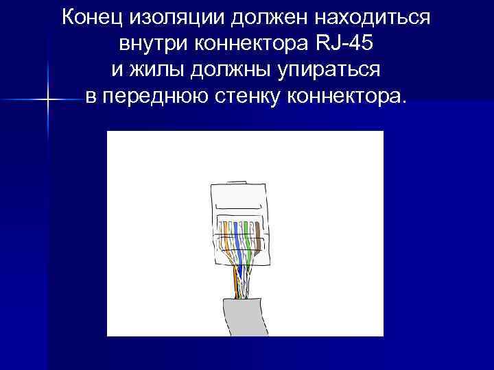 Конец изоляции должен находиться внутри коннектора RJ-45 и жилы должны упираться в переднюю стенку