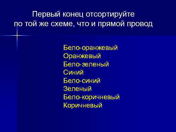 Первый конец отсортируйте по той же схеме, что и прямой провод Бело-оранжевый Оранжевый Бело-зеленый