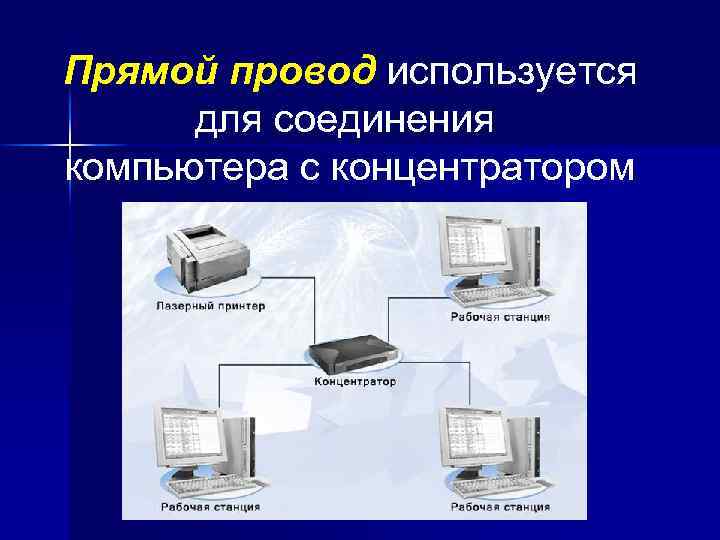 Прямой провод используется для соединения компьютера с концентратором 