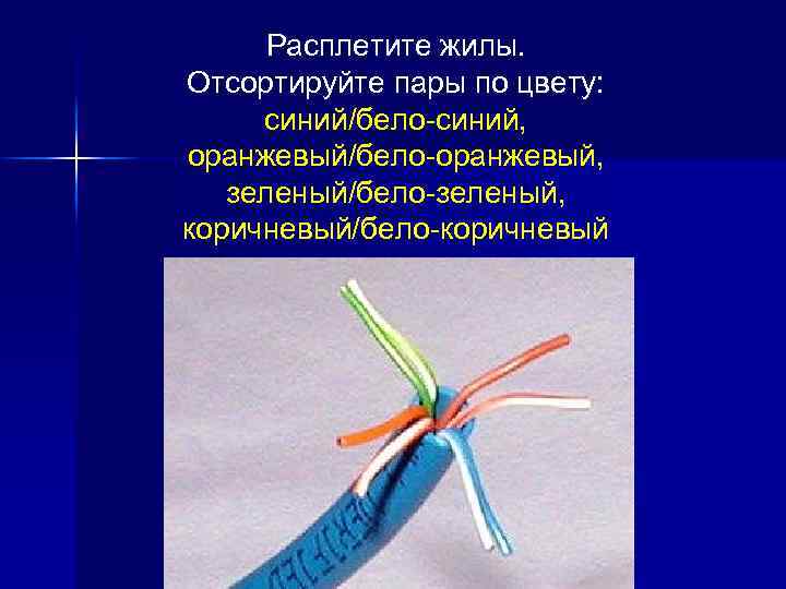 Расплетите жилы. Отсортируйте пары по цвету: синий/бело-синий, оранжевый/бело-оранжевый, зеленый/бело-зеленый, коричневый/бело-коричневый 