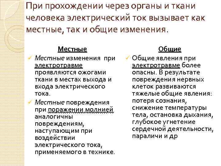 При прохождении через органы и ткани человека электрический ток вызывает как местные, так и