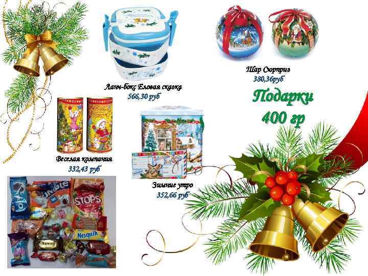 Ланч-бокс Еловая сказка 566, 30 руб Веселая компания 332, 43 руб Зимние утро 352,