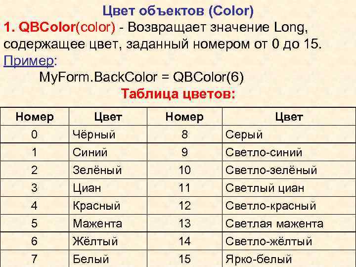 Цвет объектов (Color) 1. QBColor(color) - Возвращает значение Long, содержащее цвет, заданный номером от